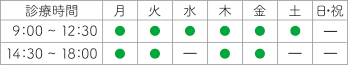 診察時間 水曜・土曜午後休診 日・祝休診